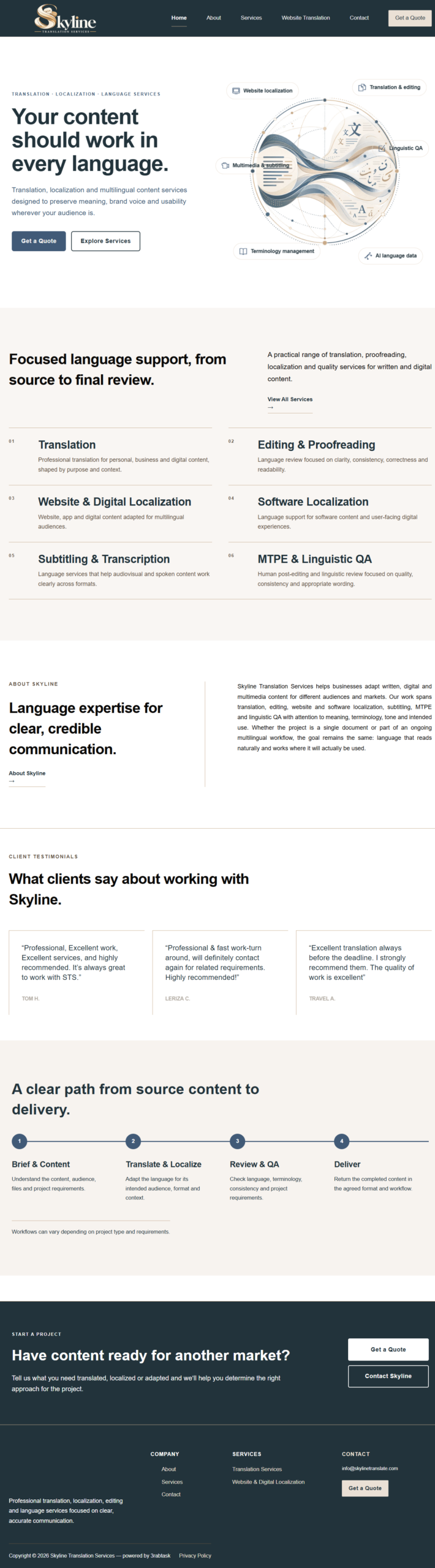 لقطة شاشة لواجهة موقع Skyline Translation