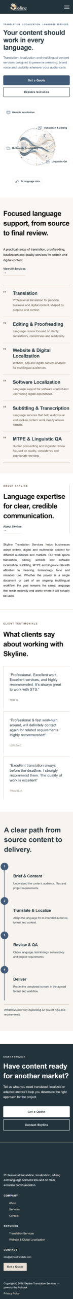لقطة شاشة من مشروع Skyline Translation